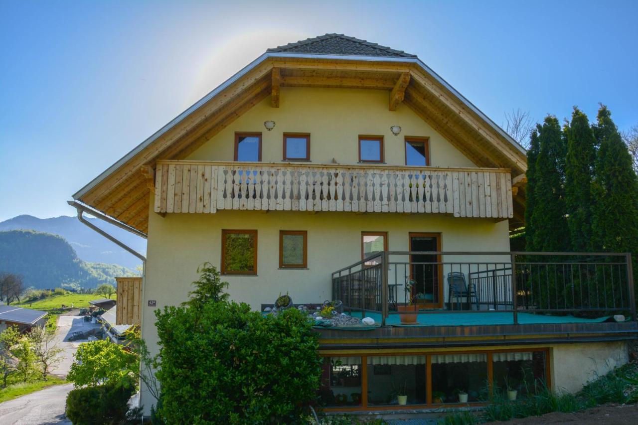 Tourist Farm Mulej Farma